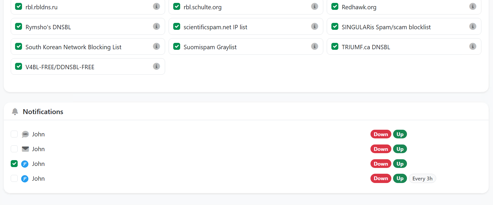 MX Radar settings continued - more RBL zones and per-channel Down/Up/Repeat notification settings