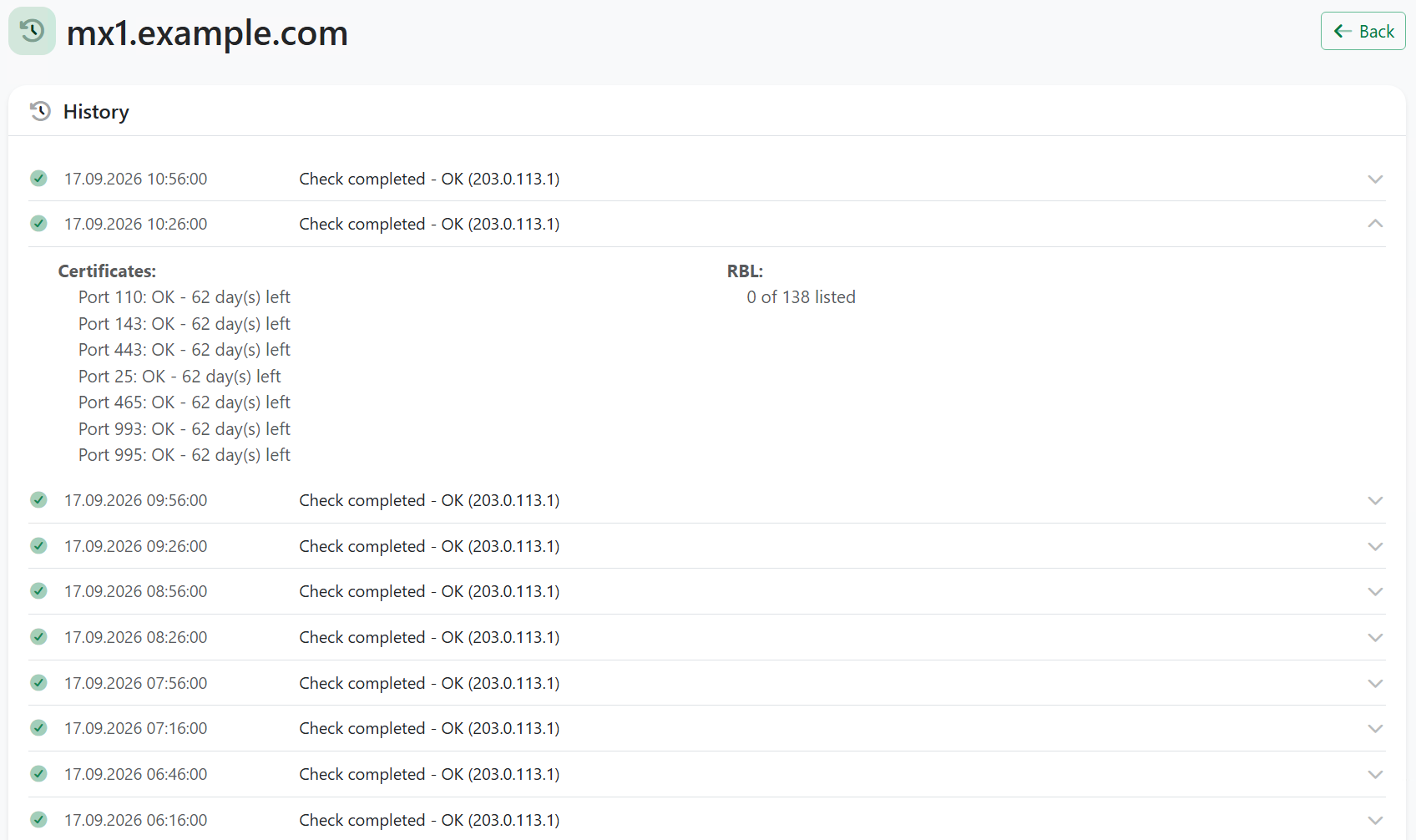 MX Radar check history, expanded to show the certificate and blacklist detail behind one check